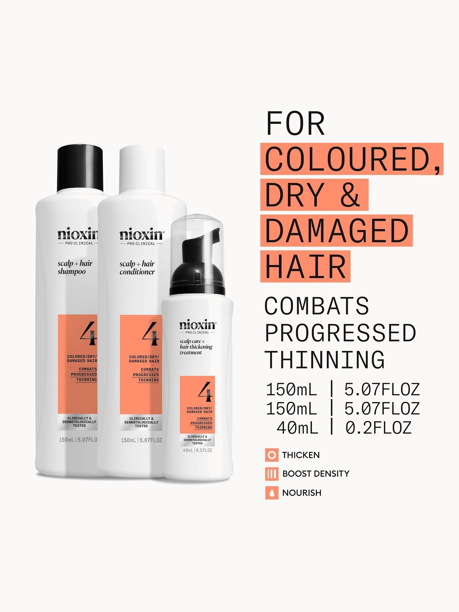 Wella Scalp + Hair Thickening System 4 Trial Kit - Wella Professionals | Buy Online NZ - UKIYO Wanaka